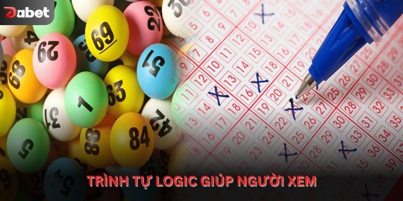 Trình tự logic giúp người xem chủ động hơn khi tra cứu thông tin